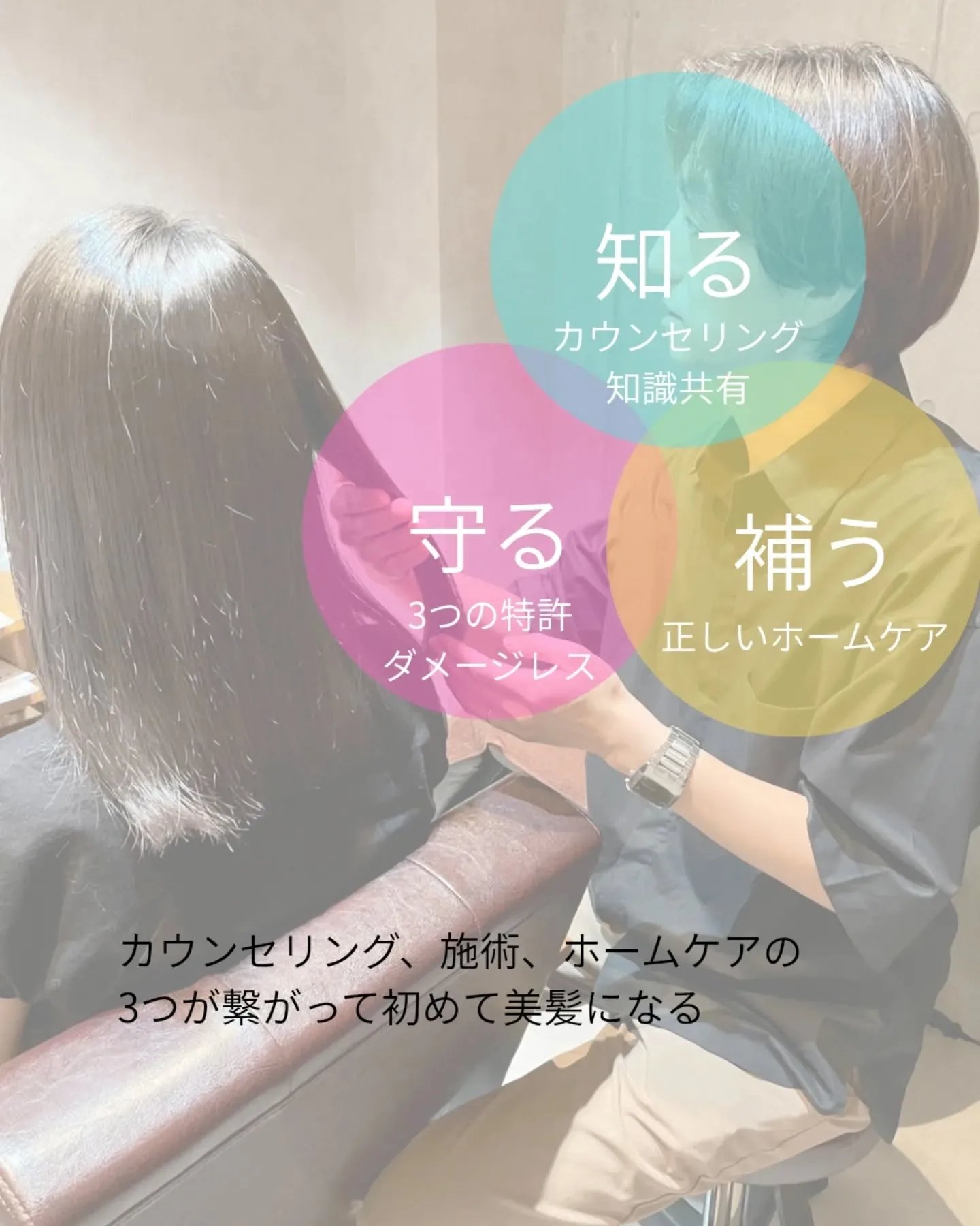 全ての答えはここにあり！